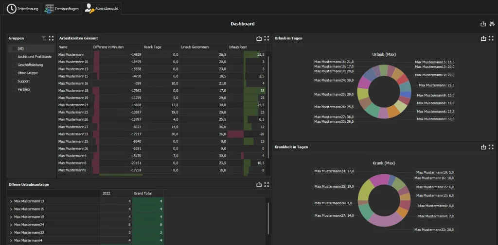 Zeiterfassung_Adminübersicht
