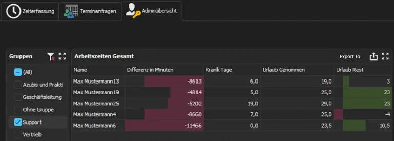 arbeitszeiten-gesamt