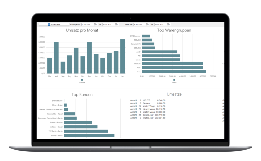 laptop mit AFS-Manager und Dashboard